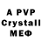 A PVP крисы CK Gera Takisheva